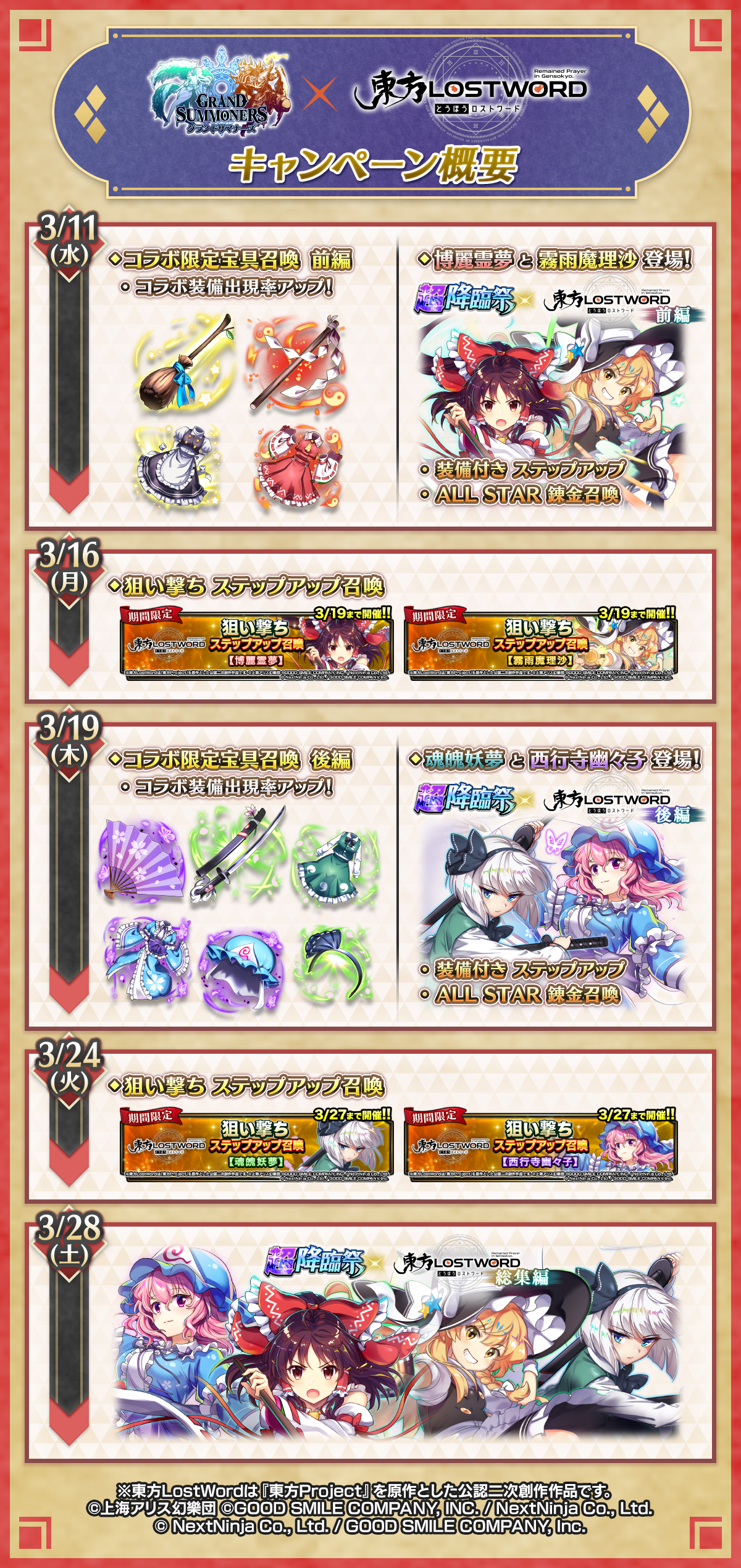 コラボロードマップ