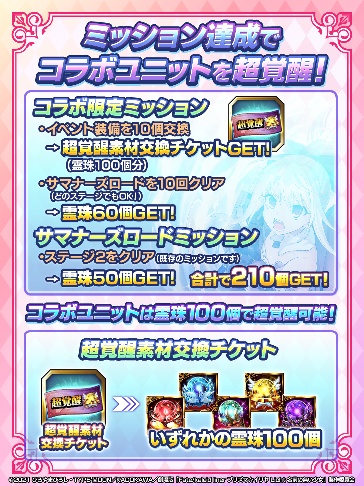 グラサマ×プリズマ☆イリヤ