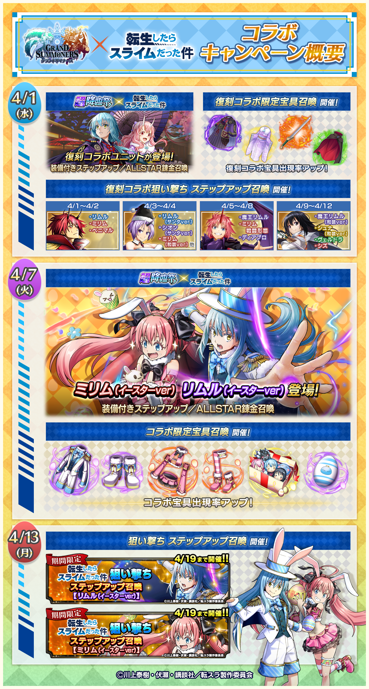 コラボロードマップ